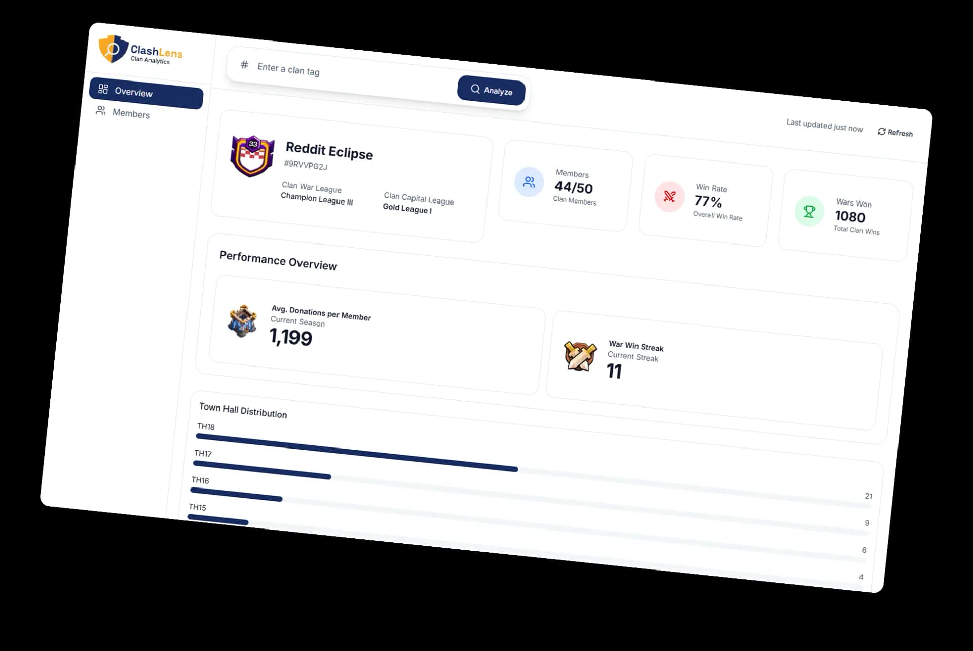Dashboard Image